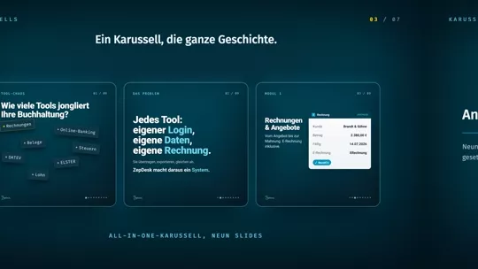 ZepDesk · Karussells