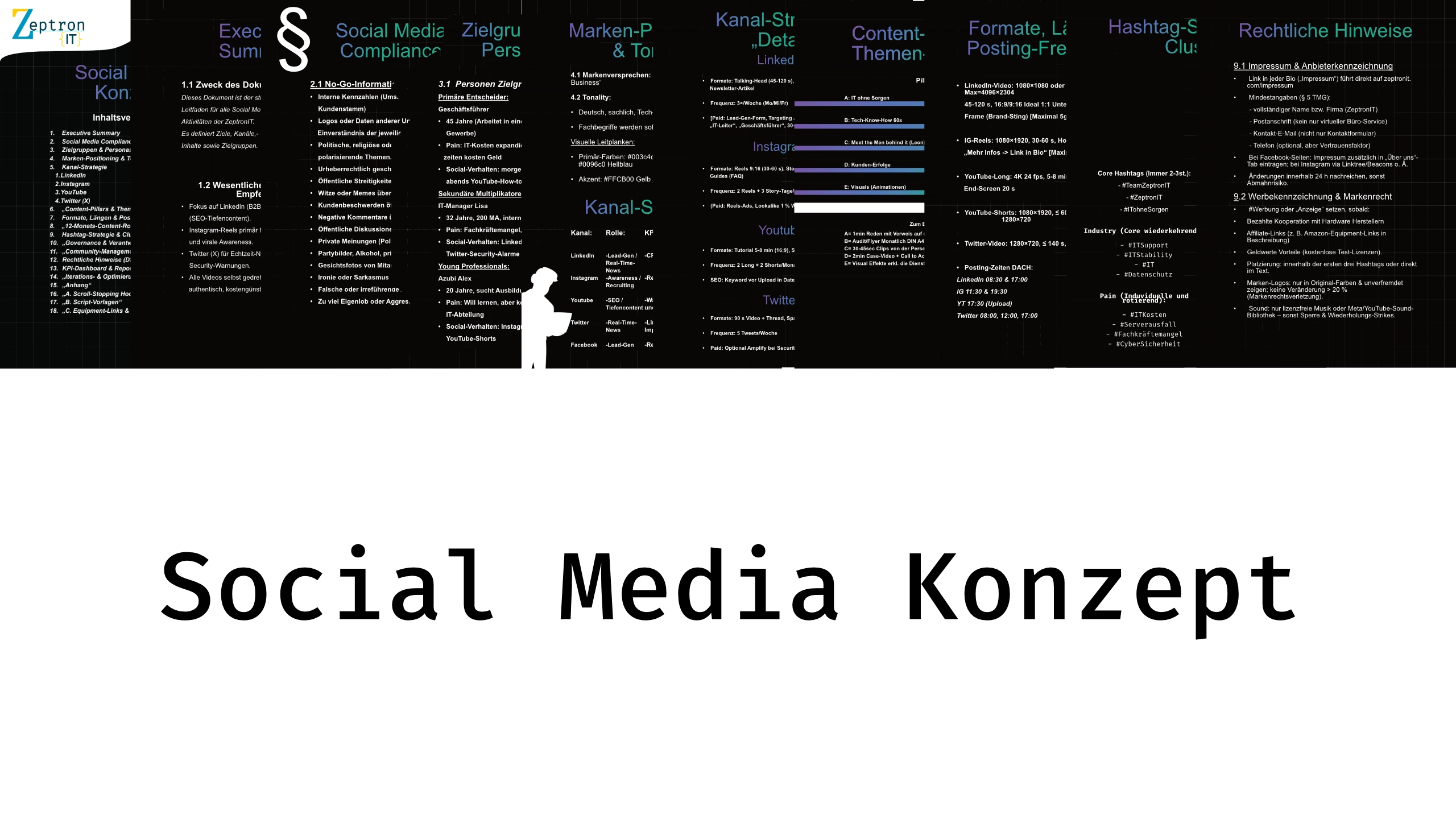 ZeptronIT · Brand-Sting